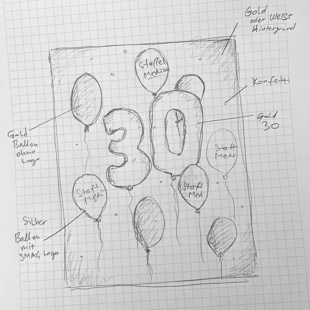 Skizze von Ballonen zum 30 Jahr Jubiläum von Staffel Medien AG